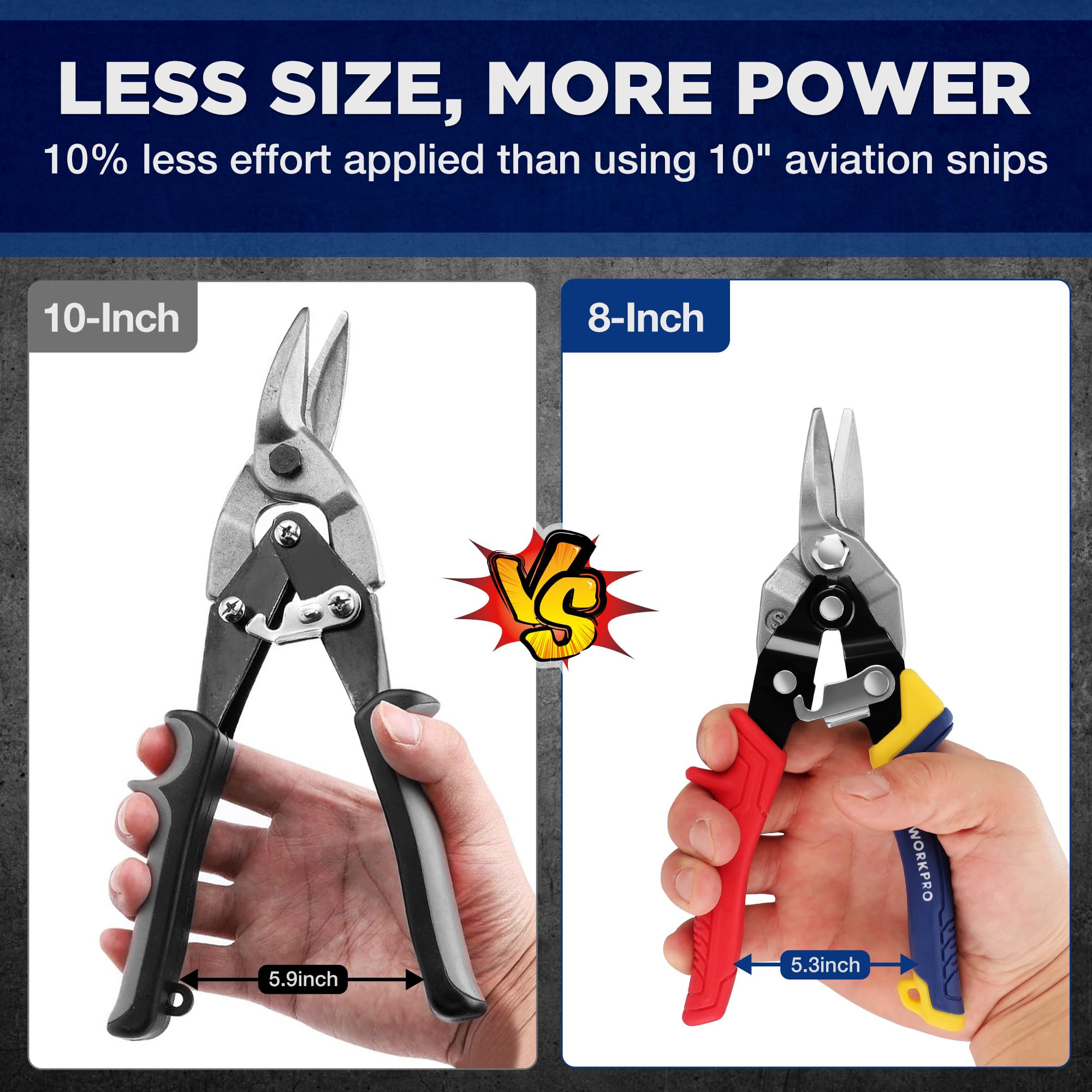 WORKPRO 3 Piece Aviation Tin Snips Set, 8 Inch Metal Cutter